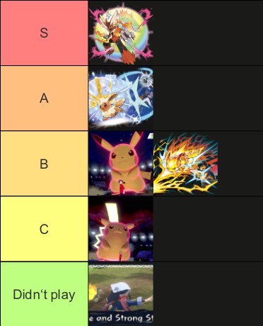 Damo 💙 tweet media