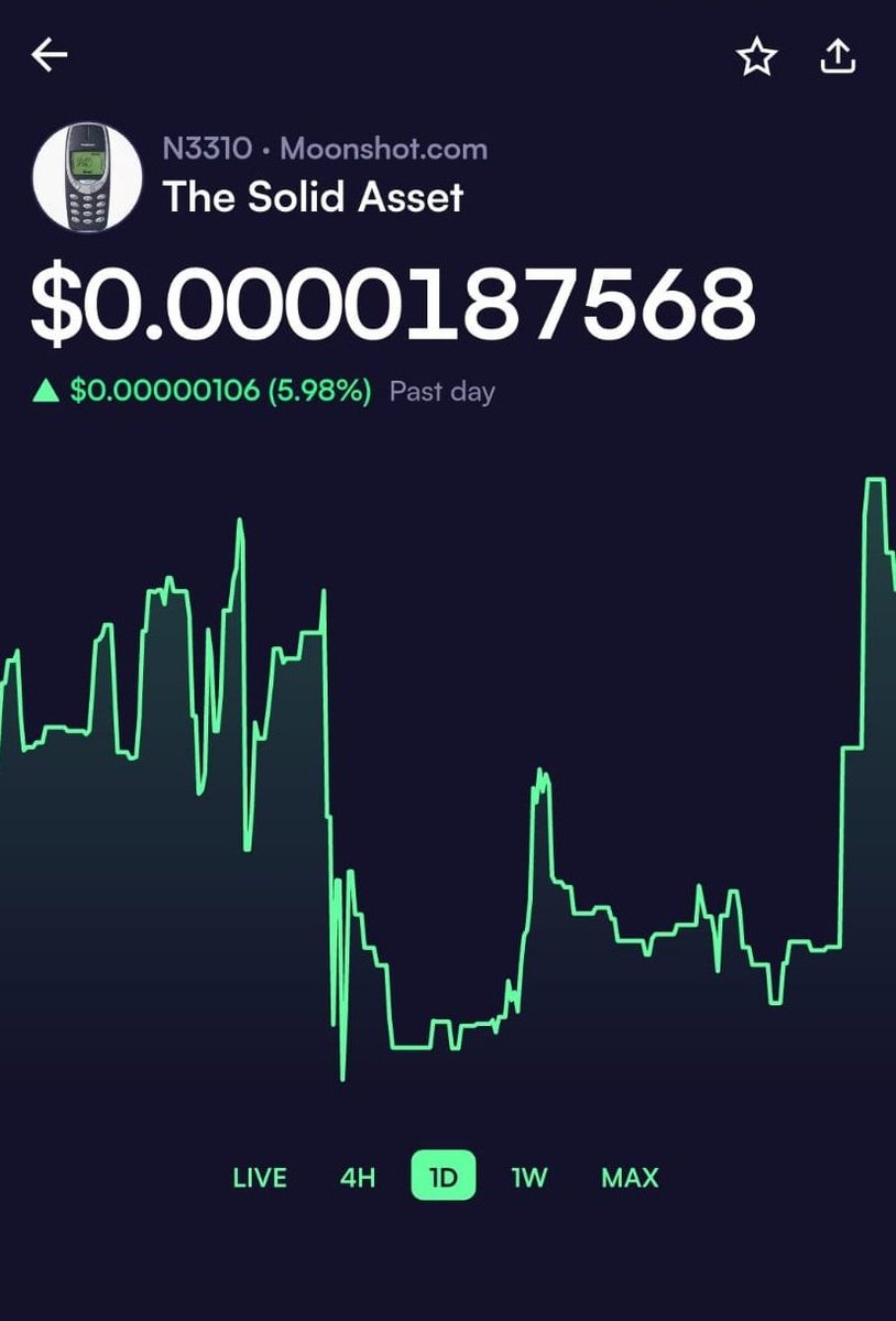 TheUsualGuy (@_theusualguy) on Twitter photo Itโs a brand new day and $N3310 <a href="/TheSolidAssetX/">$N3310</a> is already showing strength ๐
Up 6% in the last 24 hours while jeeters fumbled their bags and sold low.
Meanwhile, the real ones kept stacking, conviction only growing stronger ๐ช ๐ 
Every dip just fuels the next leg up. Itโs a brand new day and $N3310 <a href="/TheSolidAssetX/">$N3310</a> is already showing strength ๐
Up 6% in the last 24 hours while jeeters fumbled their bags and sold low.
Meanwhile, the real ones kept stacking, conviction only growing stronger ๐ช ๐ 
Every dip just fuels the next leg up.