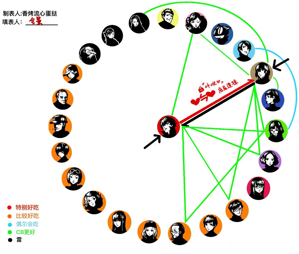 尼克费利亚 tweet media