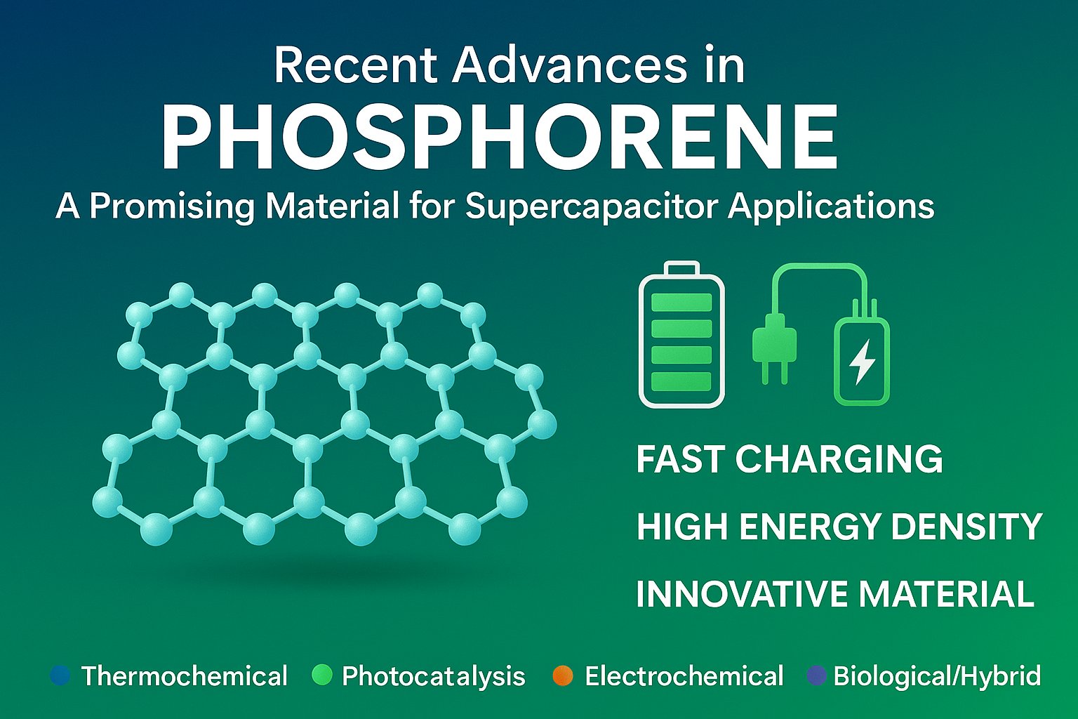 Phosphorene: The 2D Material That Could Revolutionize Future Supercapacitors