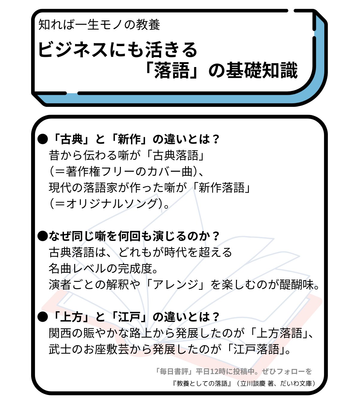 美品 落語名人選 全十二巻セット LPレコード 解説書付 古典落語