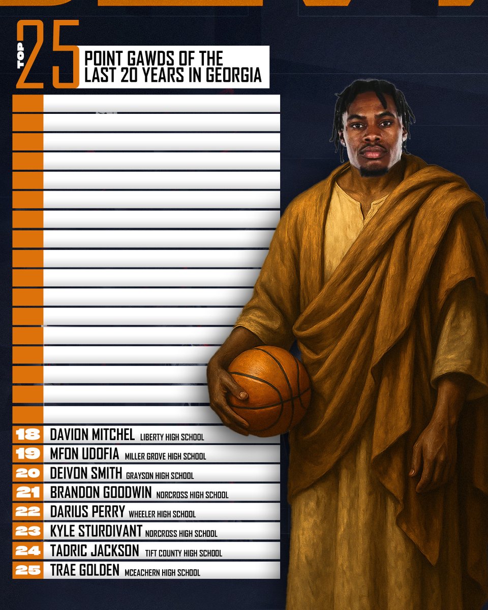 #18 – Davion Mitchell | PG | 2017 | Liberty County HS

Tenacious on-ball defender that turned 94 feet into the last mile for opposing guards. Explosive first step, Built for big moments and Liberty Country Bred.

<a href="/hoopculture13/">Davion Mitchell</a> <a href="/CoachJu_LLS/">Coach Stokes</a>

#AsphaltDeity #Top25 #GHSA #PointGawd