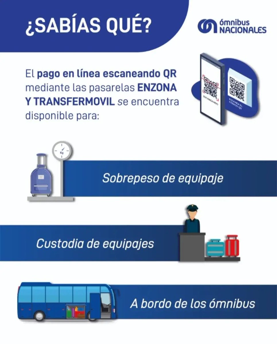 El pago en línea mediante escaneo de QR, a través de TRANSFERMÓVIL, ya está disponible para:

👉🏻Sobrepeso de equipaje
👉🏻Pago a bordo de los ómnibus
👉🏻Custodia de equipajes

¡Más comodidad, más seguridad!
#PagoEnLínea

Fuente: Perfil en Facebook de facebook.com/omnibusnaciona…