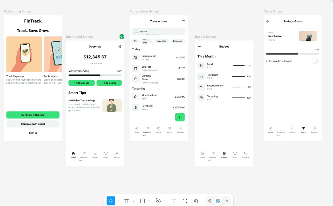 theaetherbyte's tweet image. Designed this Finance Management App

 How is it?