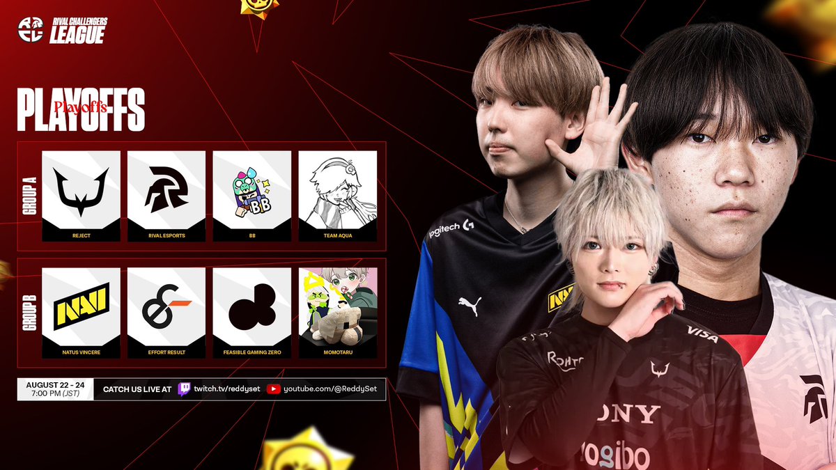 RivalEsportsHQ's tweet photo. 🔥The stage is set for the #RCL finale!🔥

With $5000+ on the line, and pride and glory at stake, the competition is about to get serious.

Here’s how the teams are grouped for the final showdown. Who’s your pick to take the crown? 👀 Catch the action from August 22–24, kicking off daily at 7 PM JST.

#BrawlStars