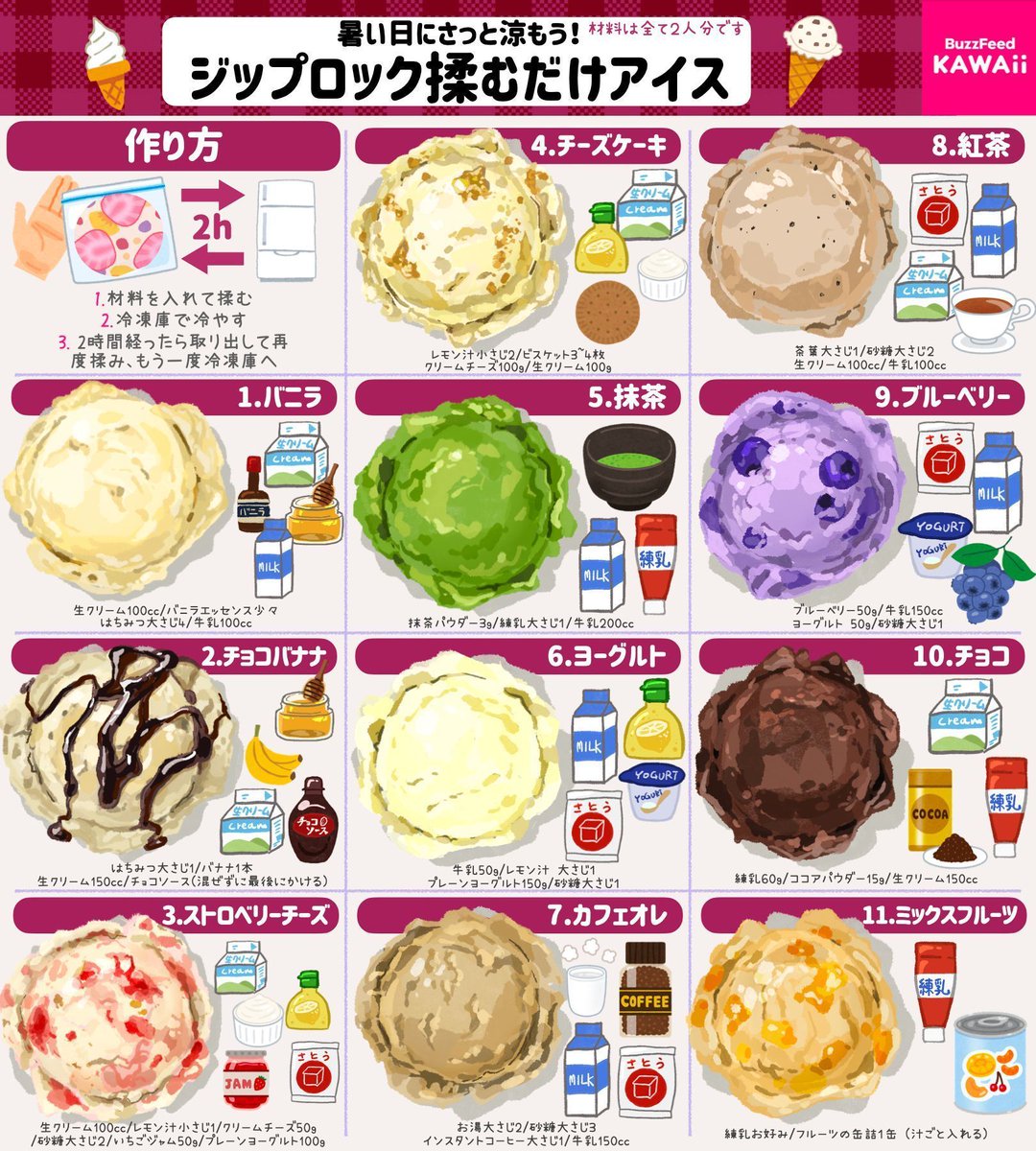BuzzFeedKawaii's tweet photo. ジップロックに入れて揉んで冷やすだけ！

初心者でも簡単な「手作りアイスレシピ」をまとめました🍨 https://t.co/P3xqRG1W40
