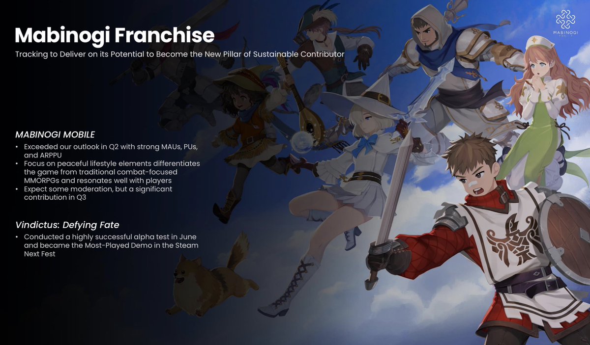 Mabinogi Mobile Fansite(瑪奇 Mobile 資訊、マビノギモバイル情報) tweet media