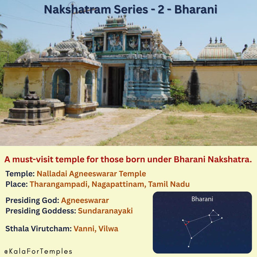 In the Nakshatram series, we're going to see the temple for people who were born in Bharani Nakshatram to visit. 

The Lingam faces west instead of the traditional east. 

A slope-like structure around the Shivalinga is filled with water to reduce the Agni (heat) feature of the