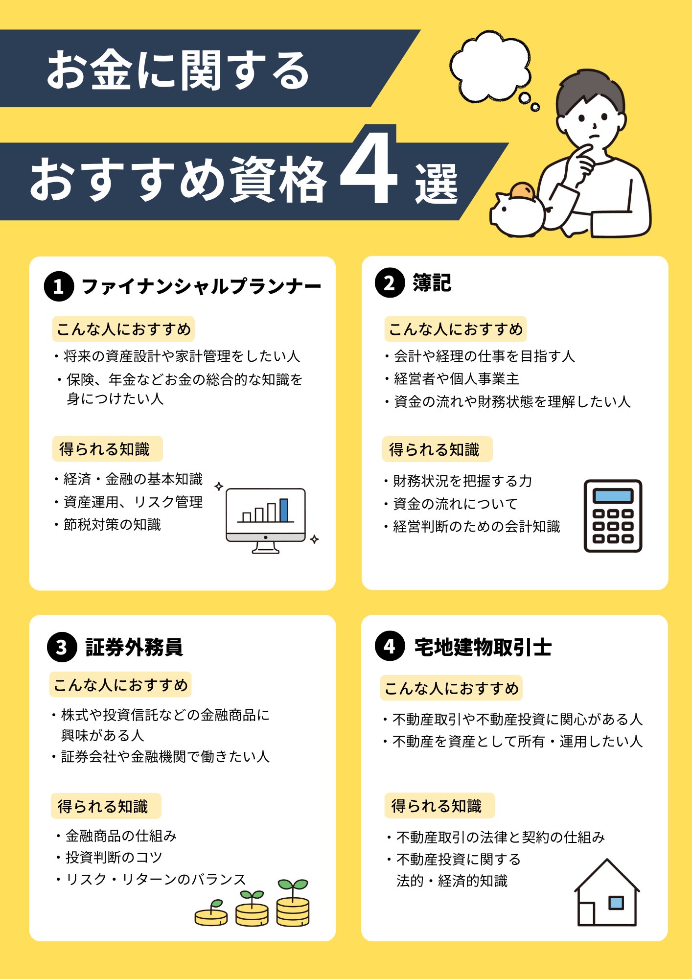 Foresightフォーサイトバリューセット2017年版 FP・ファイナンシャルプランナー バリューセット2 - 通信教育