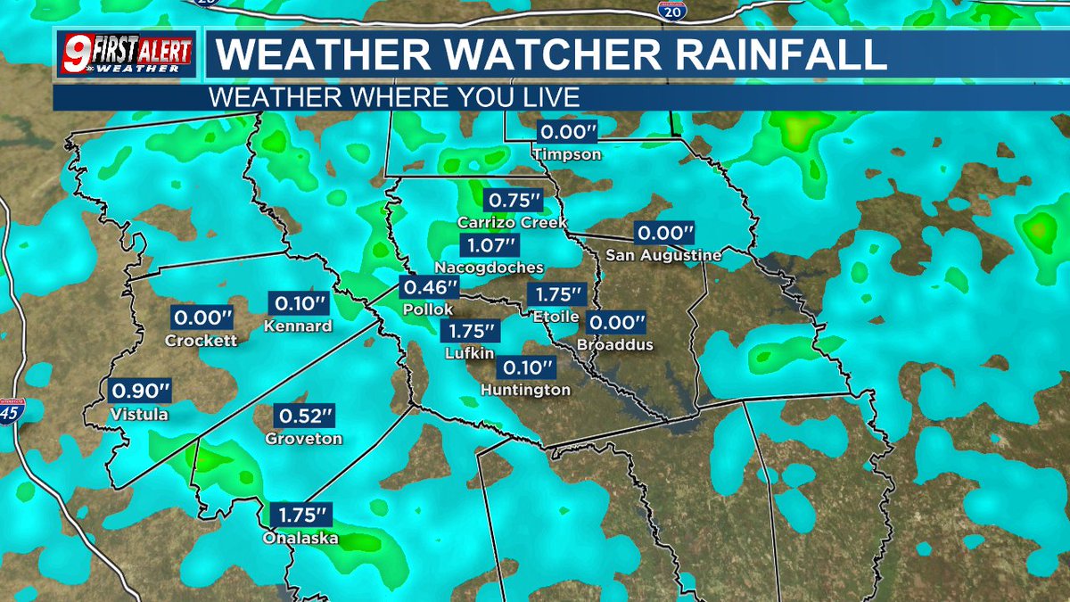 It was a case of feast or famine today with our summer thunderstorms throughout the Piney Woods.  #etxwx