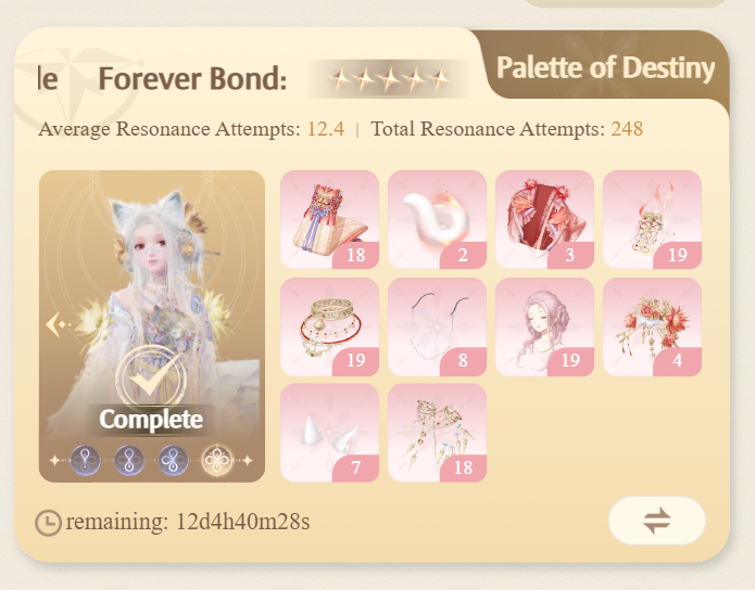It's either suffering in bad RNG or I'm crazy lucky when it comes to Infinity Nikki LOL