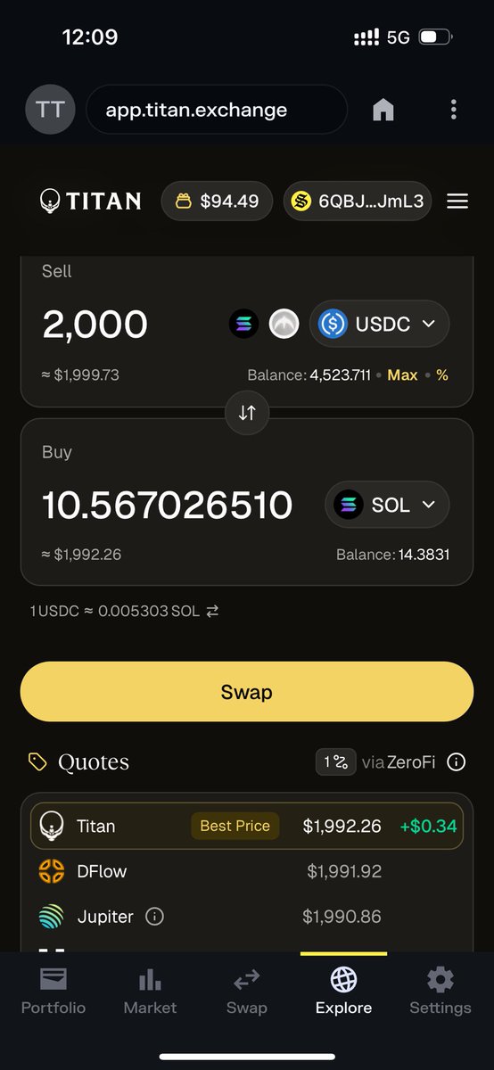 With Titan Prime, you don’t need to think about slippage or transaction settings. Just sit back and be guaranteed the best swap prices on Solana with Titan’s routing all with zero fees.