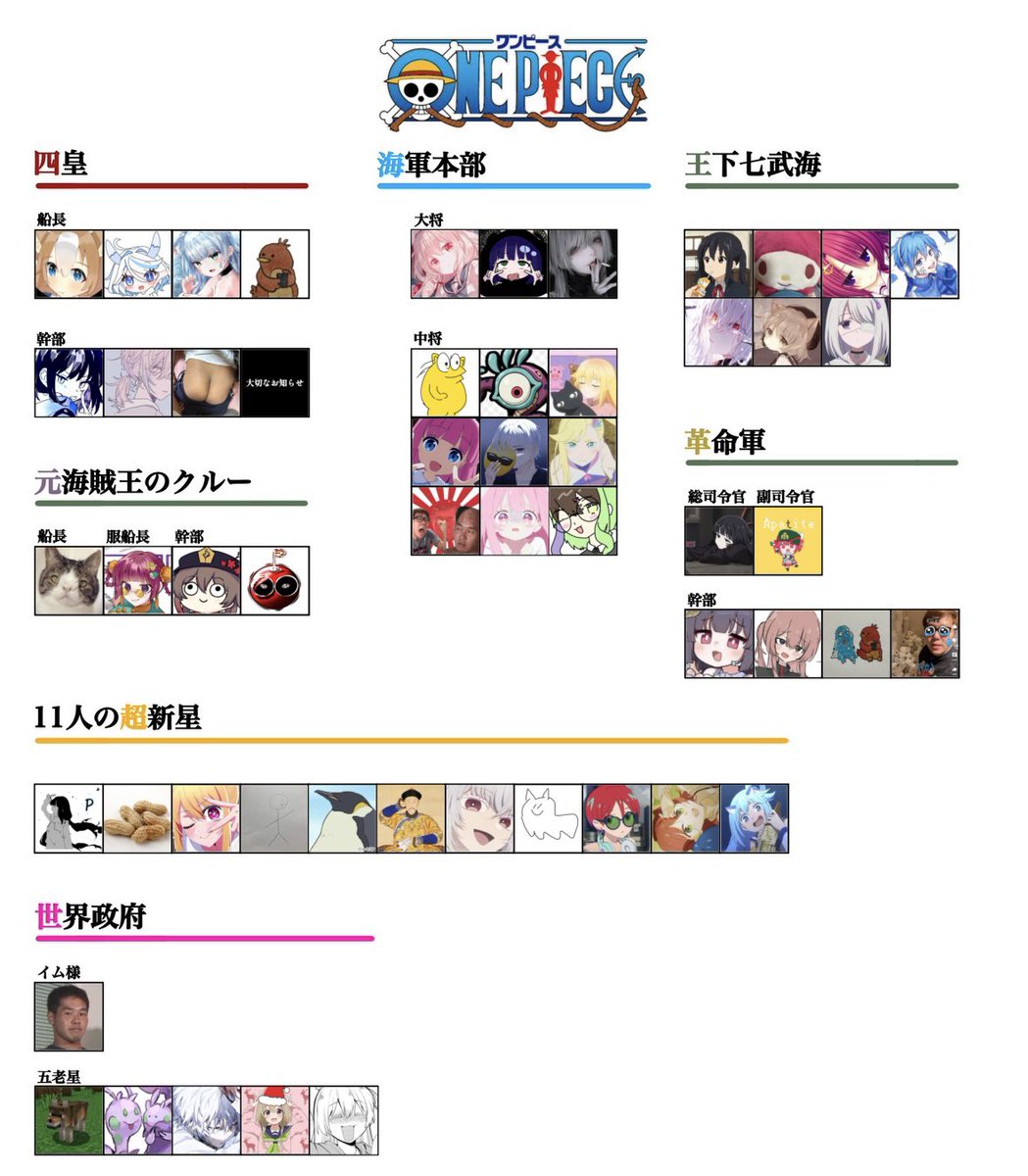 ジーニーズワンピース公開‼️✨

これにてツイ廃界隈は終わってしまいました😭

皆さん、今までありがとう🤧👋

作成者→恵比寿
