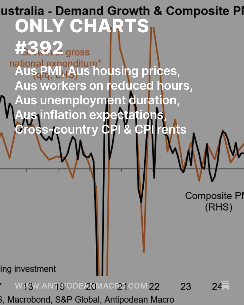 ONLY CHARTS #392 is out.
tinyurl.com/2yb4w4v3