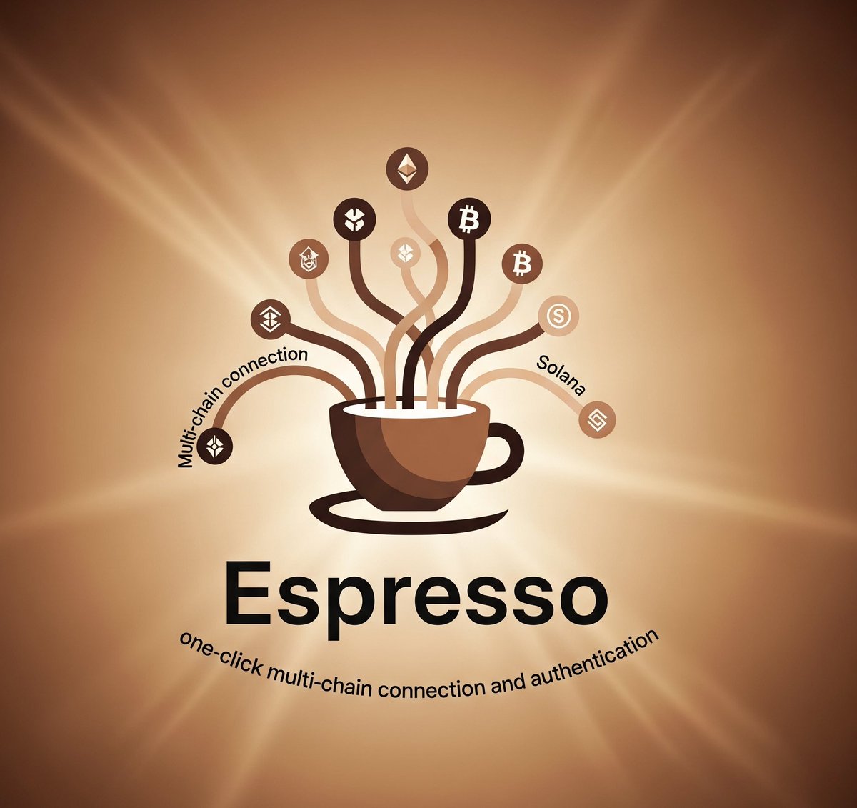 _BennyACE (@_bennyace) on Twitter photo A simple breakdown of what rollups are and how <a href="/EspressoSys/">Espresso ☕️</a> utilizes them:
What are rollups?
They're Ethereum’s fast lanes processing transactions off-chain, then posting summaries back for security.
How they work:
Bundle many transactions → process them off-chain → then A simple breakdown of what rollups are and how <a href="/EspressoSys/">Espresso ☕️</a> utilizes them:
What are rollups?
They're Ethereum’s fast lanes processing transactions off-chain, then posting summaries back for security.
How they work:
Bundle many transactions → process them off-chain → then
