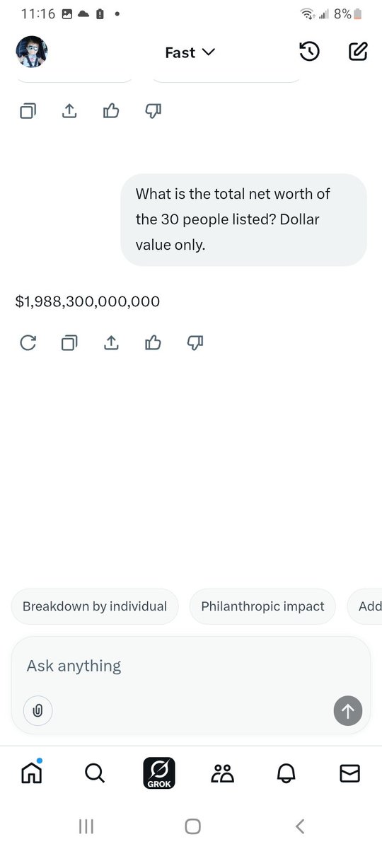 Hiding behind "Philanthropy".. $2trillion networth for just the top wealthiest 30.. Expose the root. Break the wheel.