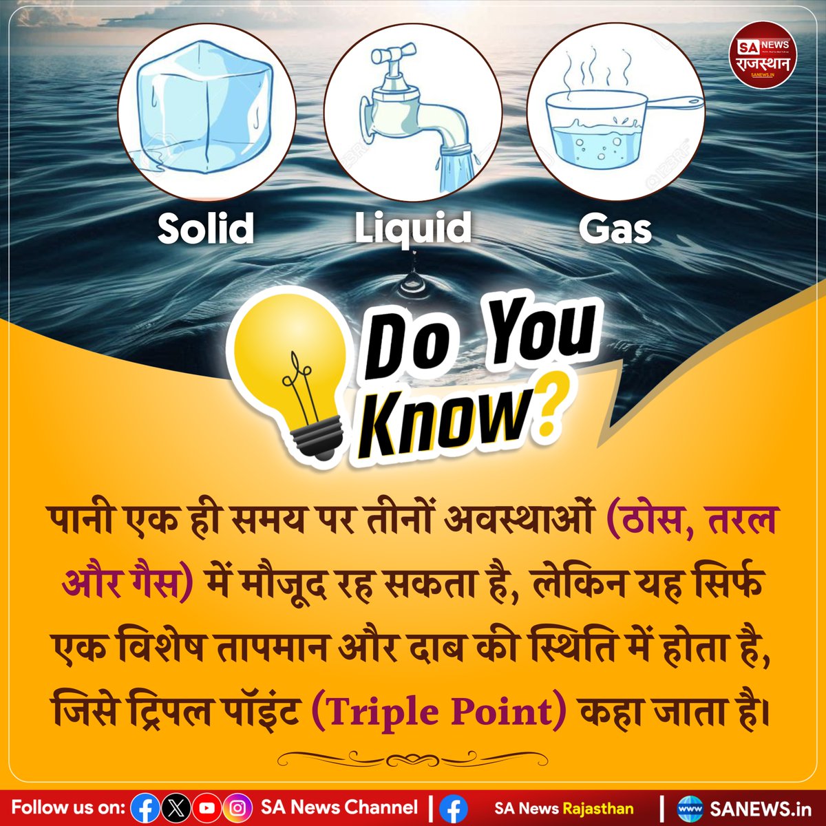 SANewsRajasthan's tweet photo. Do You Know?  पानी एक ही समय पर तीनों अवस्थाओं (ठोस, तरल और गैस) में मौजूद रह सकता है, लेकिन यह सिर्फ एक विशेष तापमान और दाब की स्थिति में होता है, जिसे ट्रिपल पॉइंट (Triple Point) कहा जाता है। #TriplePoint #WaterFacts #ScienceFacts #Physics #Chemistry #StatesOfMatter #DidYouKnow https://t.co/jp58tTgA2D