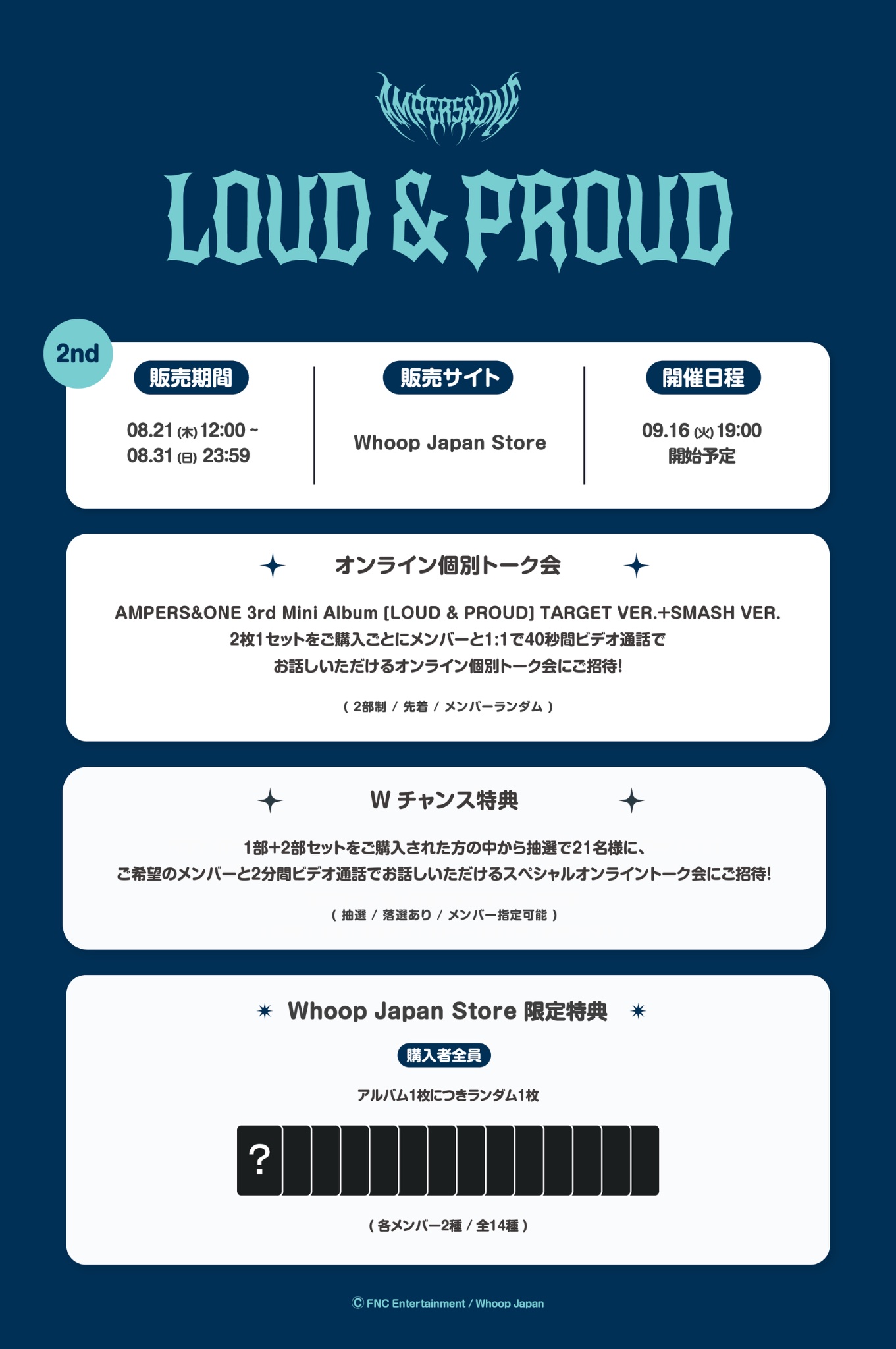 P1Harmony テオ　リリイベ　特典券　ツーショット　握手券 P1Harmony テオ リリイベ 特典券 ツーショット 握手券