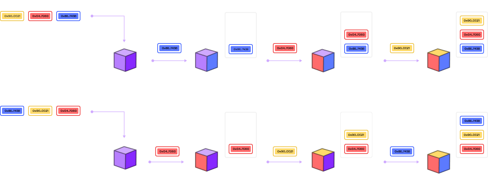 ☣️π² takedamakoto 🎲🎰 tweet media