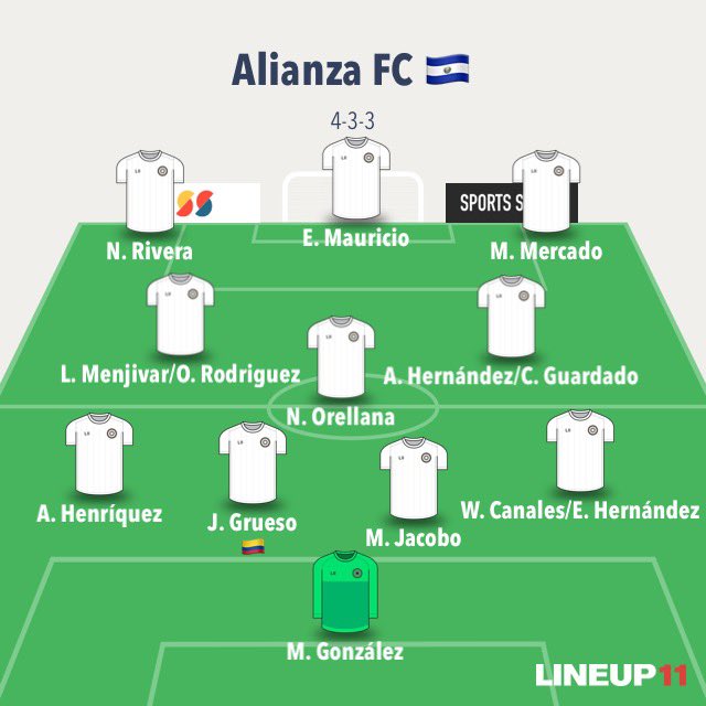 Tomás Fonseca (@tomfonseca) on Twitter photo Conociendo al próximo rival de Alajuelense🔴⚫️ en Copa Centroamericana: Alianza FC de El Salvador🇸🇻
Hilo🧵 futbolístico para conocer a los Albos con ayuda de <a href="/rodro77/">Rodrigo Arias</a> y <a href="/gordorodriguez/">Kevin Rodriguez</a>
- Sistema 4-3-3 y posible alienación: Conociendo al próximo rival de Alajuelense🔴⚫️ en Copa Centroamericana: Alianza FC de El Salvador🇸🇻
Hilo🧵 futbolístico para conocer a los Albos con ayuda de <a href="/rodro77/">Rodrigo Arias</a> y <a href="/gordorodriguez/">Kevin Rodriguez</a>
- Sistema 4-3-3 y posible alienación: