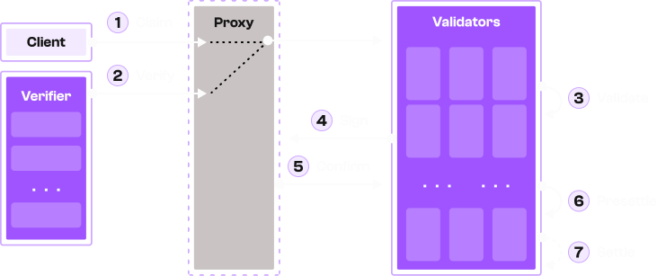 ☪️ ADDICTED π² ☯️⚛️ tweet media