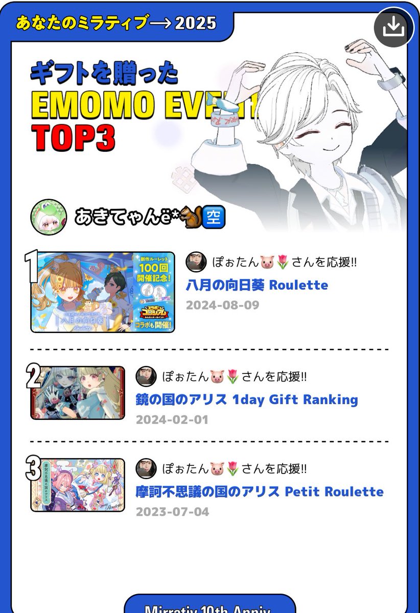 わーー！
ぽぉたん🐷🌷の名前多くて嬉しい！
誕生日プチランで1位取ったり
リスのルレラン連番で終わったり
思い出がたくさん🤭🤭
<a href="/YuzuPoochan/">ぽぉたん🐷🌷</a>