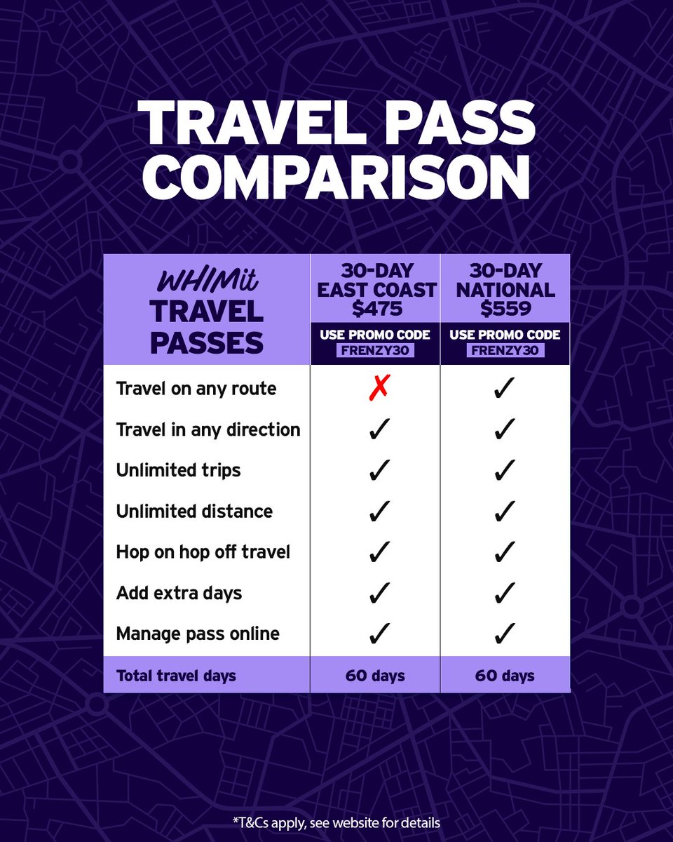 Greyhound_Oz's tweet photo. Final days of our Click Frenzy Travel sale! 
Get double days on our most popular travel passes with code FRENZY30 for a limited time only*  
Book now >> https://t.co/df6JEcFtcF
*T&amp;Cs apply, offer ends midnight AEST 31/8/25 https://t.co/Yn5EDmeQeF