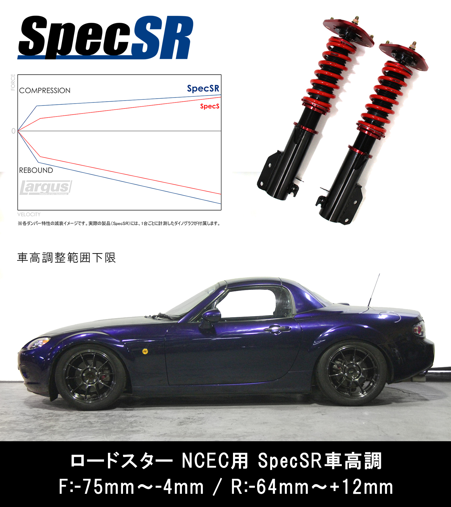 NCEC ロードスター 型式:CBA-NCEC｜ロードスター(マツダ)の総合情報 | 【グーネット】