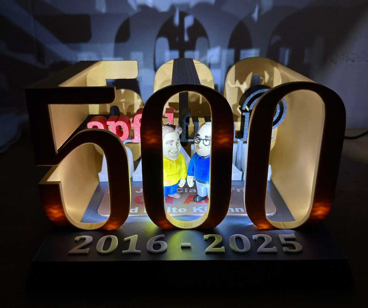 Tech⚡️Tobi tweet media