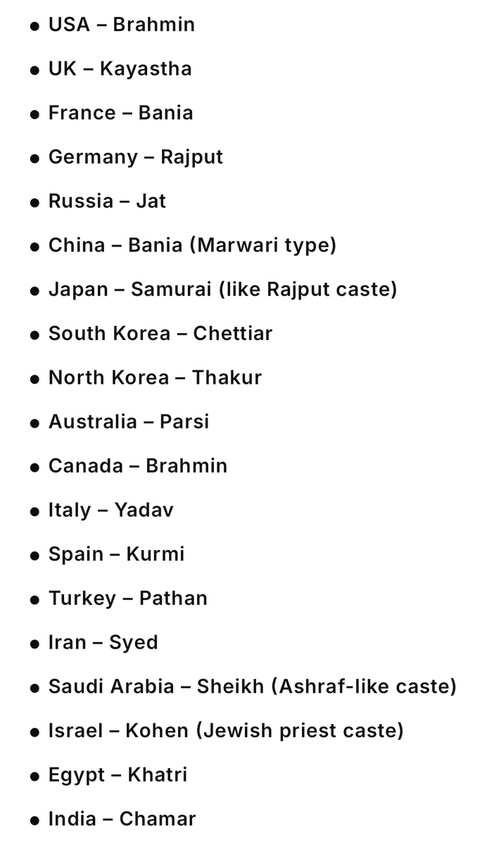 TyrantOppressor's tweet photo. I asked ChatGPT : if countries had castes, which country would belong to which caste ? Here’s what it replied 👇 https://t.co/VWkk6LPNMG
