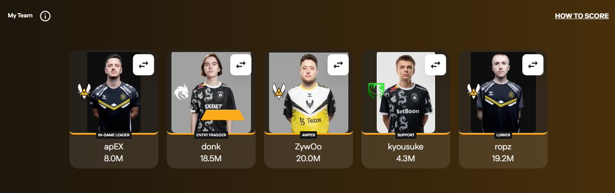 Miahto_'s tweet photo. @Cloud9 https://t.co/xdHET4YEOc