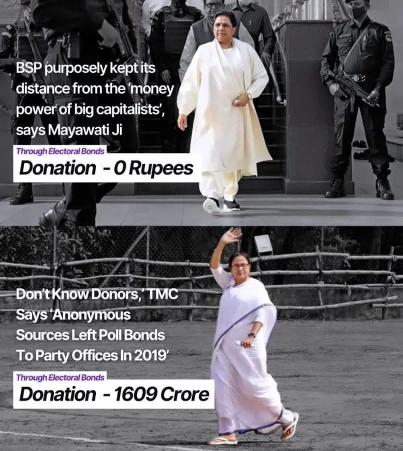 देख लीजिए हवाई चप्पल पहनकर कैसे जनता को गुमराह किया जा रहा है।
अगर सही मायने में देश को उद्योगपतियों का गुलाम नहीं बनाना है तो आप लोगों को बहुजन समाज पार्टी को वोट देना होगा।

क्योंकि बहुजन समाज पार्टी देश की एकमात्र ऐसी पार्टी है जो किसी धन्ना सेठ से एक रुपये का चंदा नहीं लेती