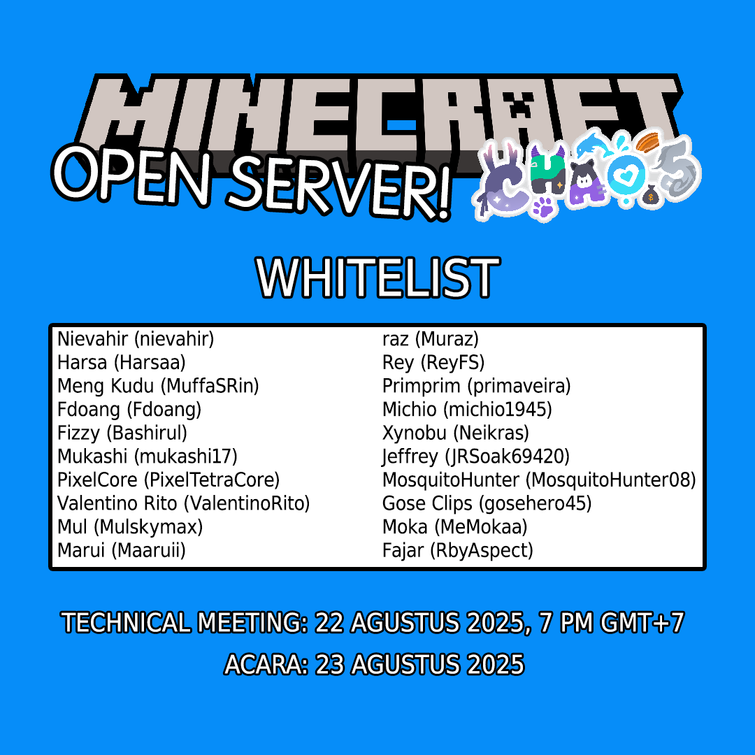 🎉 Pengumuman Peserta Lomba Kemerdekaan CHAO.5!

Yang terpilih akan masuk whitelist server Minecraft CHAO.5 untuk lomba 23 Agustus! 🔥

Technical meeting diselenggarakan di AKA Virtual Hub Discord
🔽 Join lewat link di bawah!
🔗discord.gg/8QGkUAzyZj

#CHAO5Merdeka