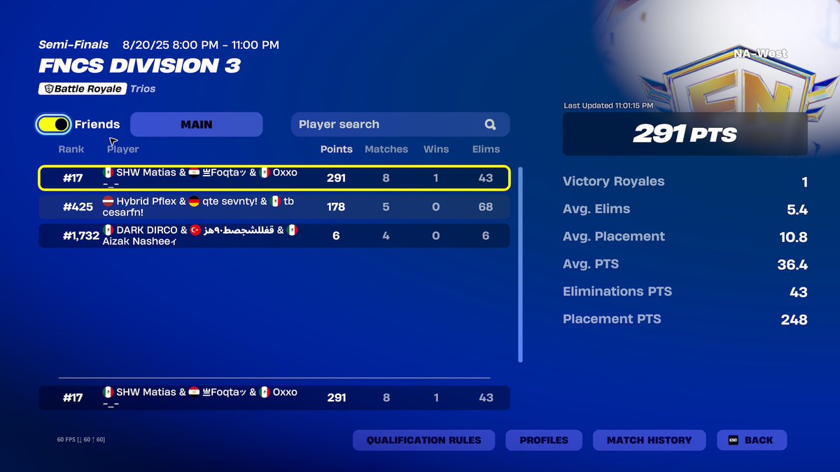 Top 17 div 3 <a href="/pre49797_perez/">Hybrid foquita🦭</a> <a href="/matias_fv10/">Matias_fv10 🎩</a> 🥺