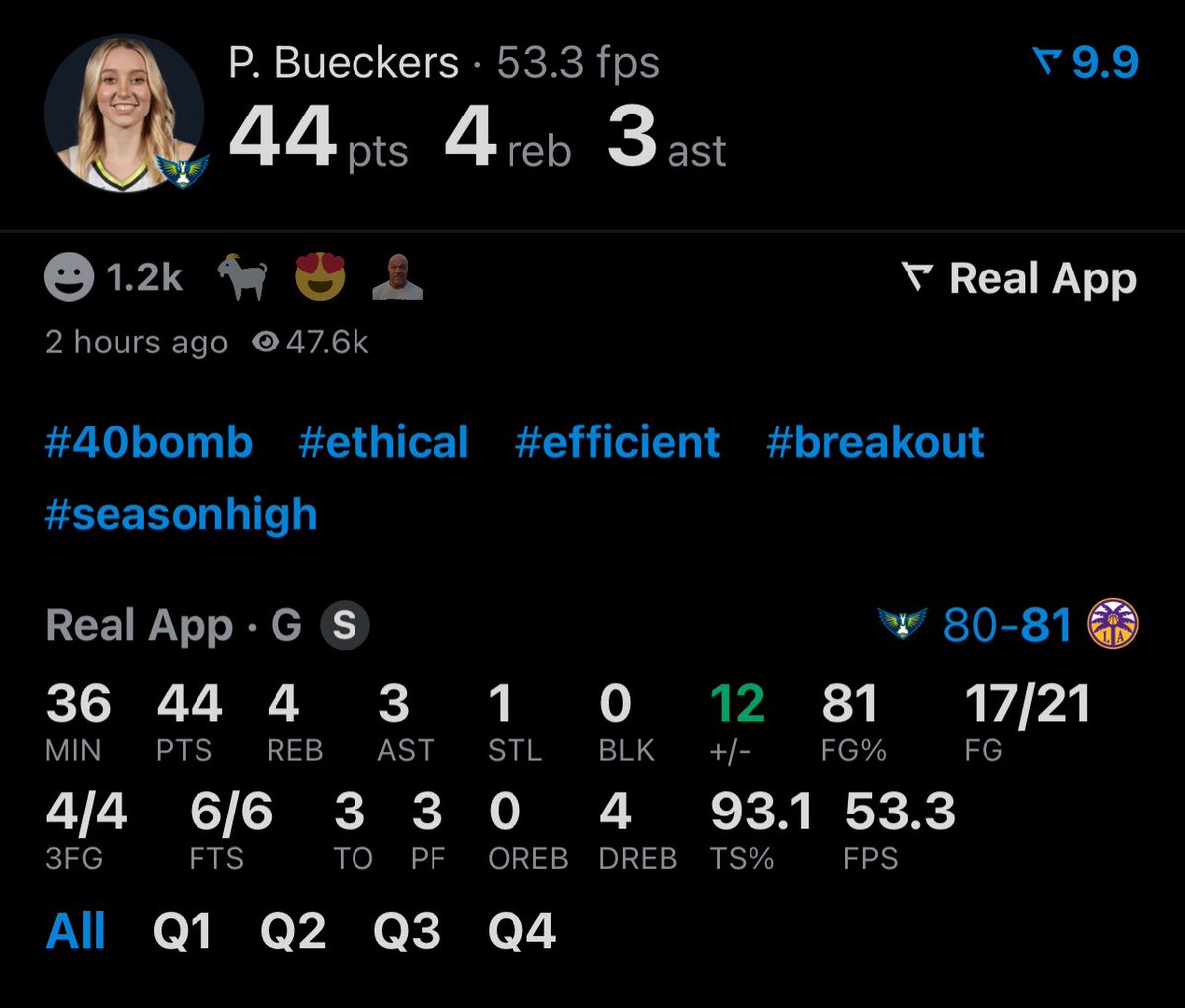 LakeShowYo's tweet photo. Paige Bueckers really put up 44 points on 80% shooting🔥🐐

via (@realapp) https://t.co/lHLwrv97gl