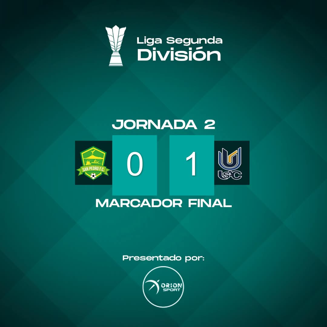 InterFutbolGT's tweet photo. #LigaSegundaDivision

Resultado Final

SAN PEDRO FC 0
CF USAC 1

#Apertura2025 https://t.co/vXcfSsCh7A