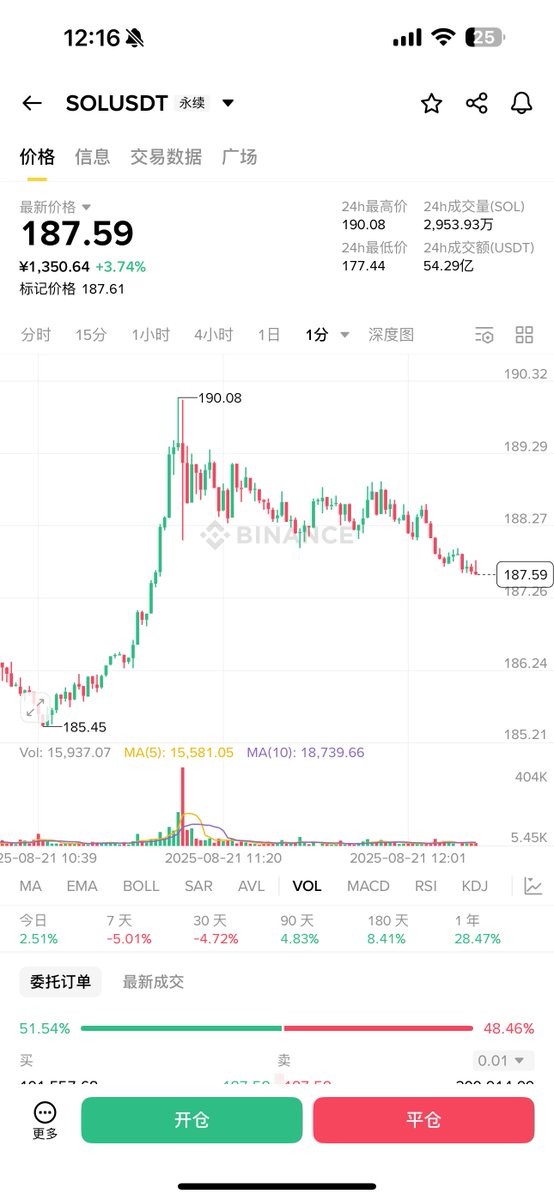 予与vkx tweet media