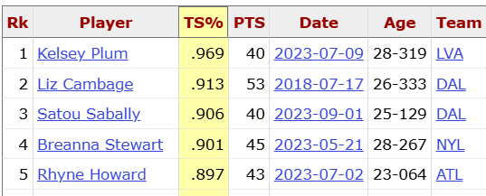 Alok Pattani tweet media