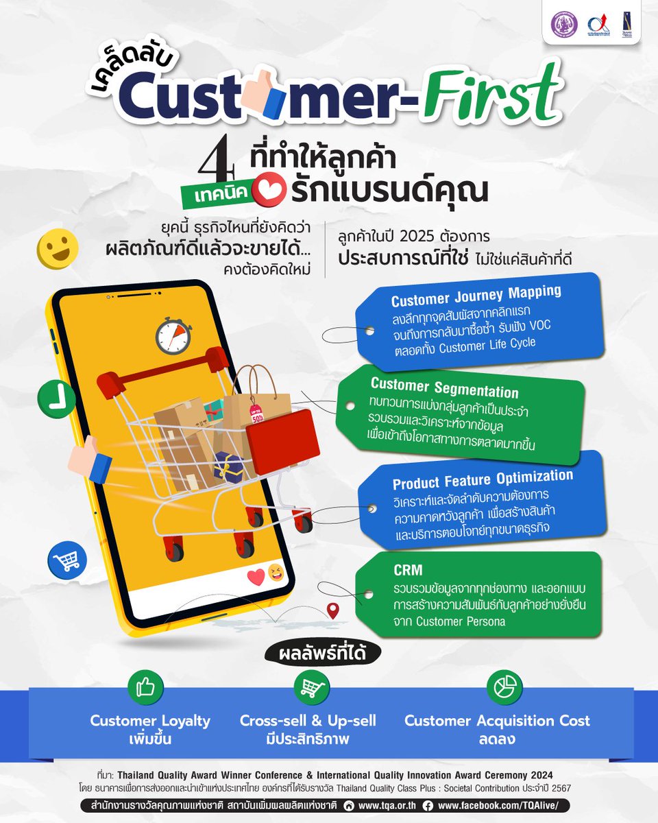 ธุรกิจที่ชนะใจลูกค้าได้ ไม่ได้แข่งกันแค่ “คุณภาพสินค้า” แต่แข่งกันที่ “ประสบการณ์” ตั้งแต่จุดแรกที่เจอกัน จนกลายเป็นลูกค้าประจำ ทุกจังหวะคือโอกาสสร้างความประทับใจ 📌อ่านต่อ ftpi.or.th/2025/123705