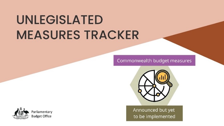 We have released an update to our unlegislated measures tracker, see a list that presents Commonwealth budget measures with financial implications over $50 million for which enabling legislation has not yet passed. pbo.gov.au/publications-a…
