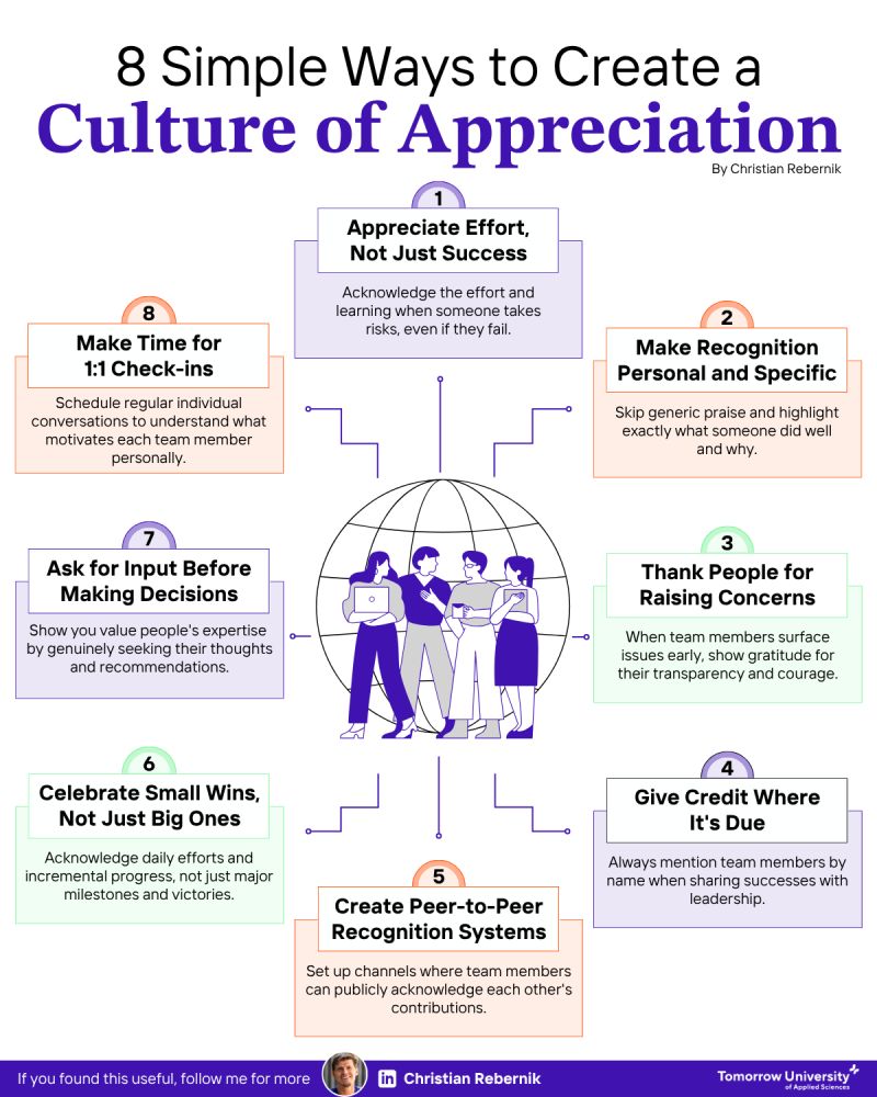 AlwaysKeepL's tweet photo. 8 Simple ways to create a culture of appreciation https://t.co/ibLCQtY7UO