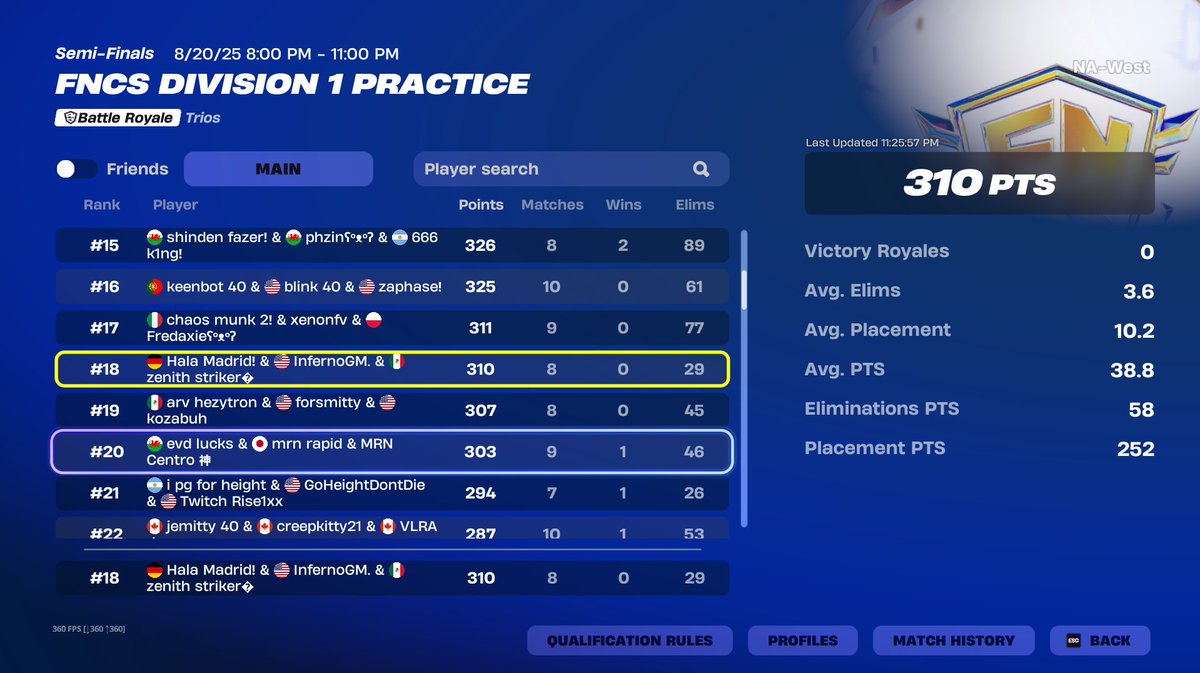 InfernoGM tweet media