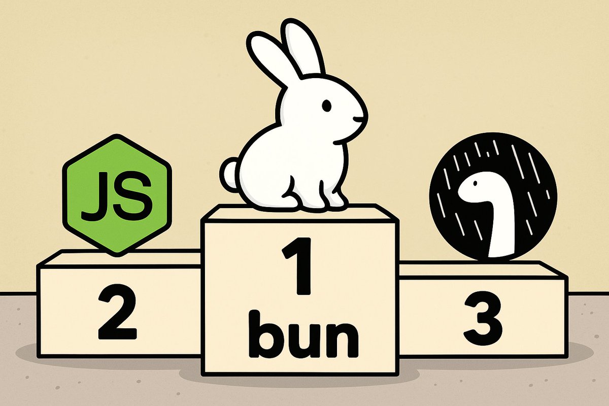 zyricode's tweet photo. Chat GPT-5 made this, how is this even related to @bunjavascript  🤣

#GPT5 #CodeFun #zyricode https://t.co/NKkBIthvkJ