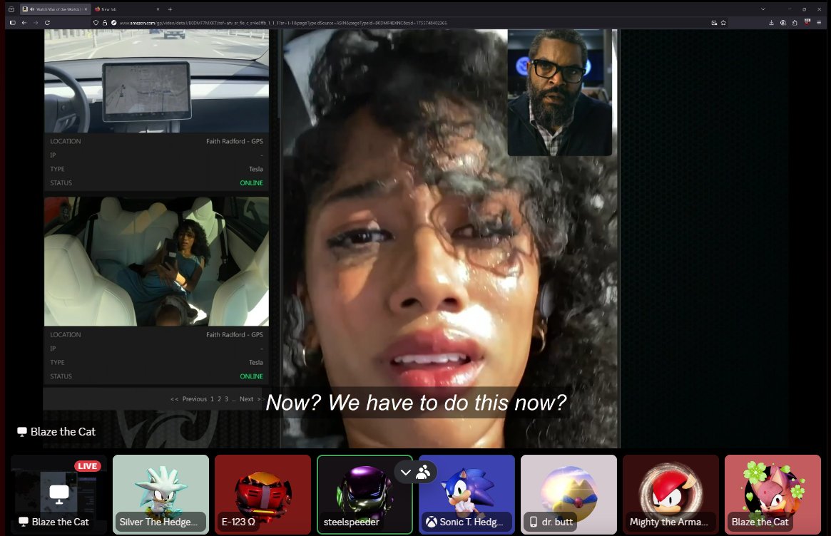 Watching peak rn