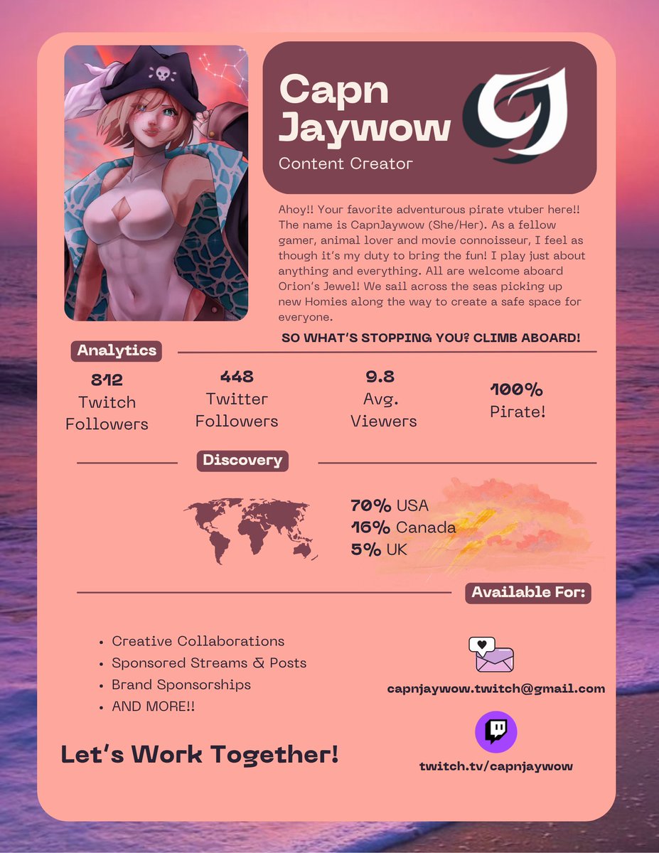 CapnJaywow I 🏴‍☠️Pirate Vtuber⚓️I tweet media
