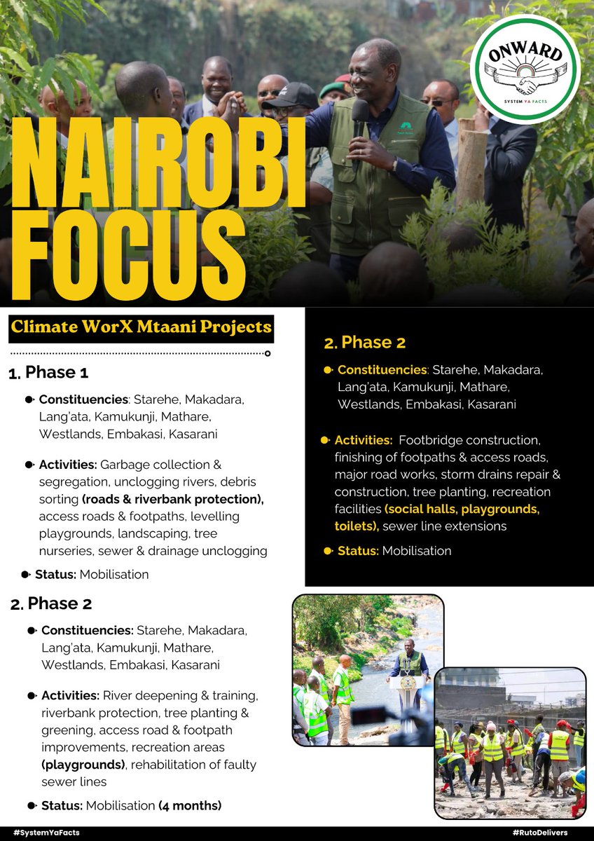 Results You Can See
Kazi Inafanyika
#NairobiFocus