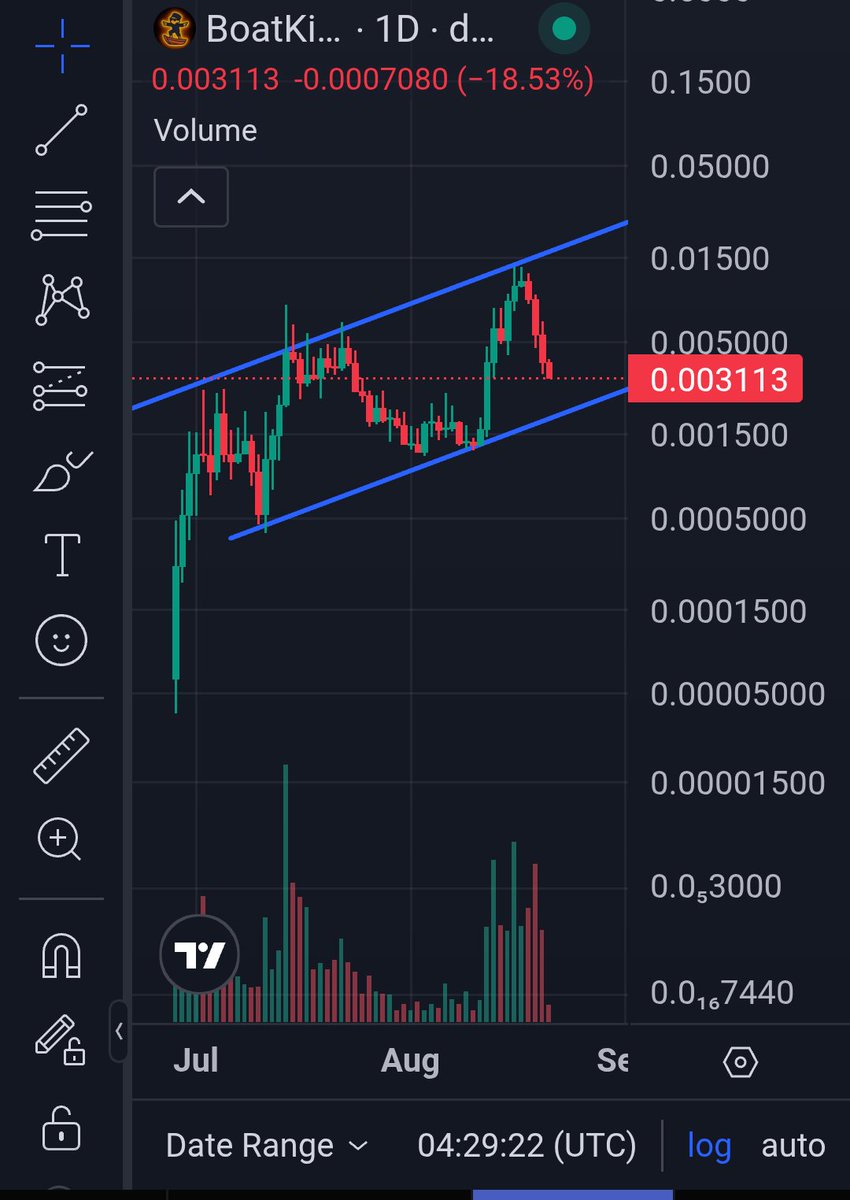 Muhamad Khotim tweet media