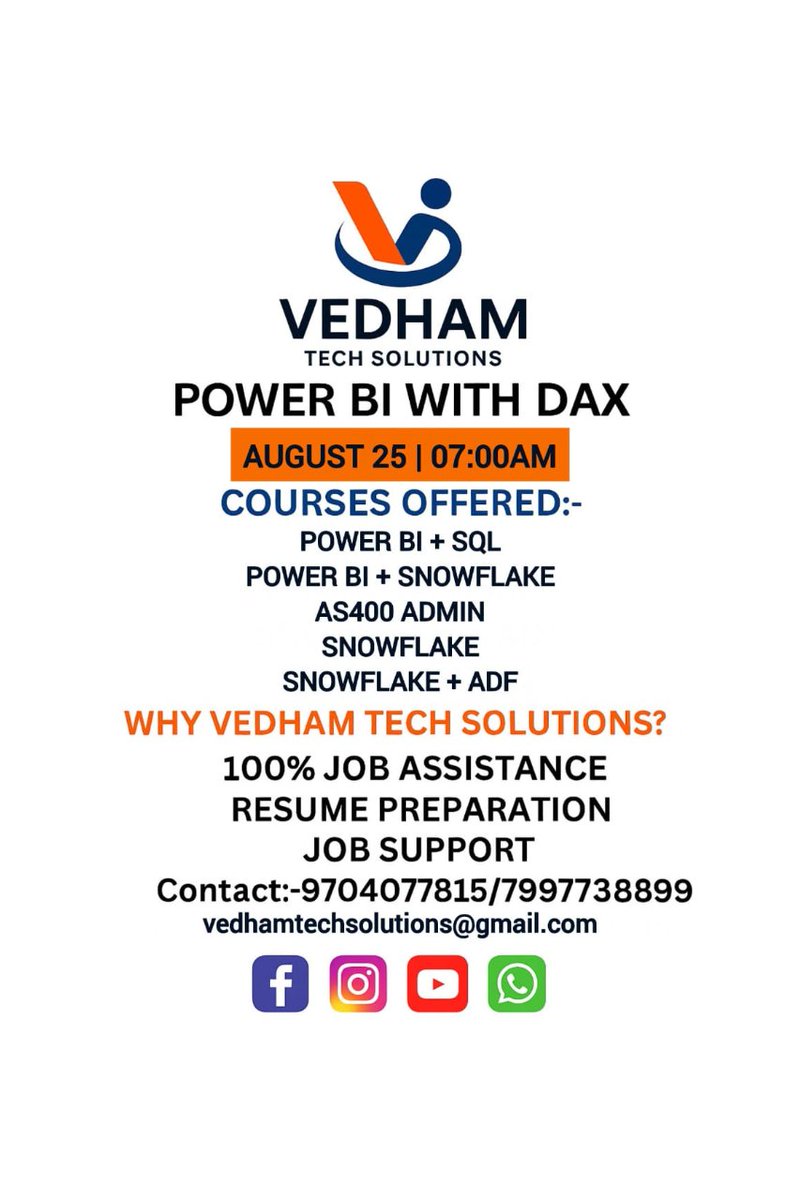 Vedham Tech Solutions tweet media