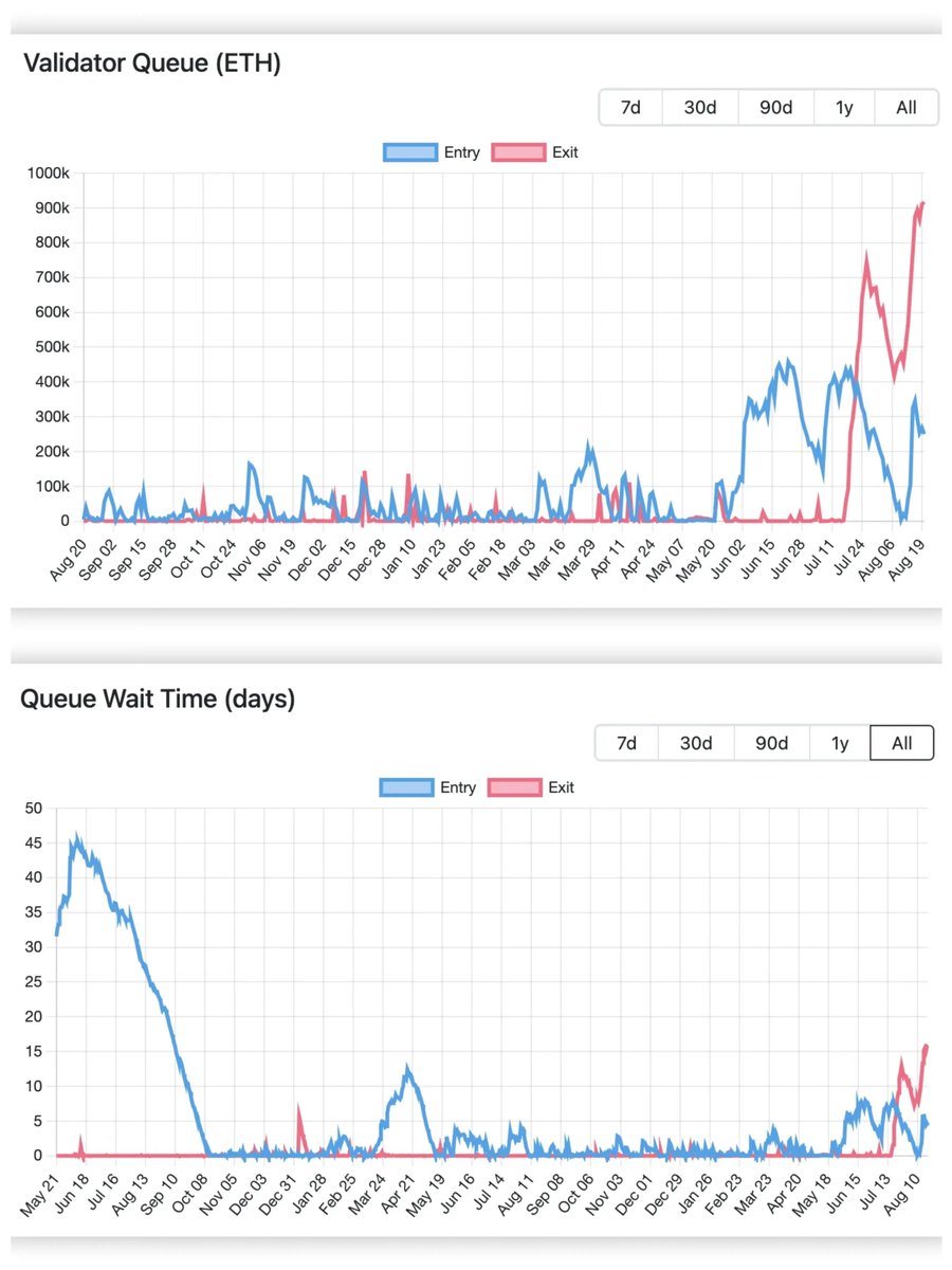 最爱吃兽奶的兔🐰 tweet media
