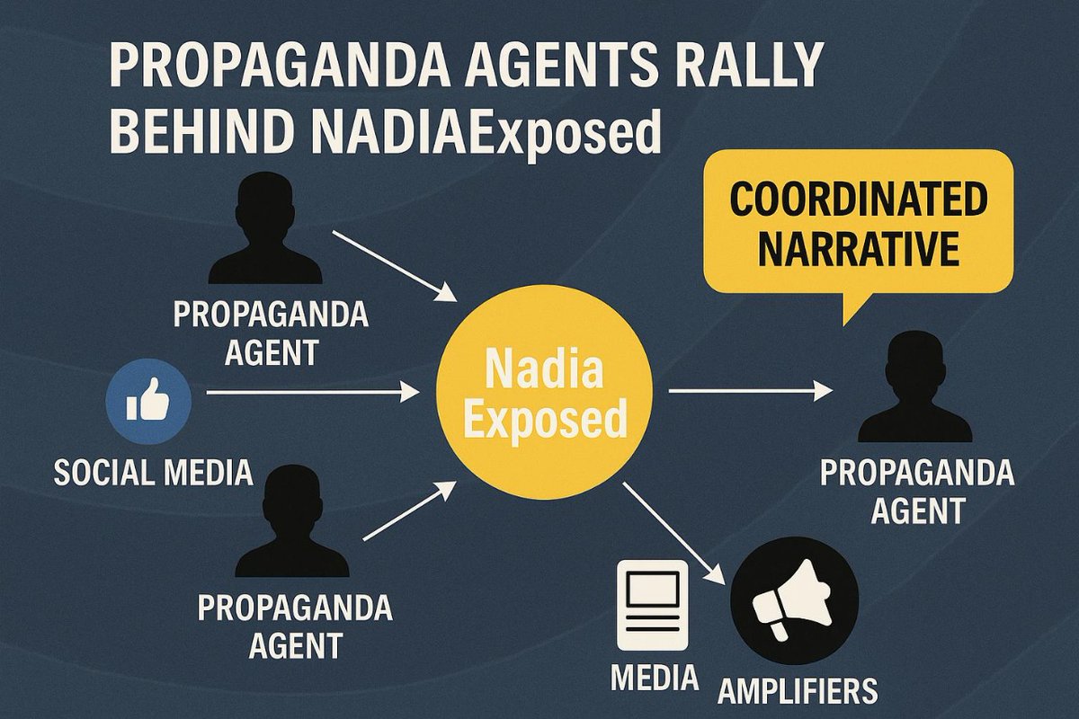 FaisalMukh74382's tweet image. Nadia is promoted by those who spread hate. #RAW 
#NadiaExposed 
#TerrorSupport